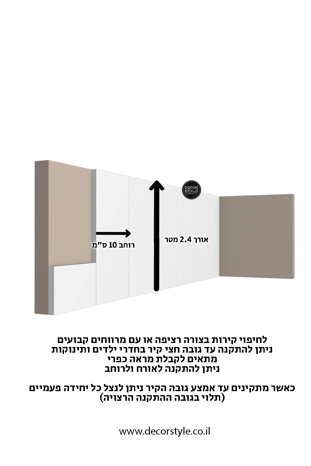חיפוי קיר פולימרי | רוחב 10 ס״מ | אורך 2.4 מטר