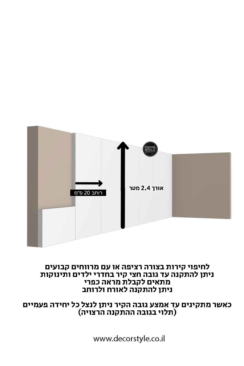 חיפוי קיר פולימרי לבן | רוחב 20 ס״מ | אורך 2.4 מטר